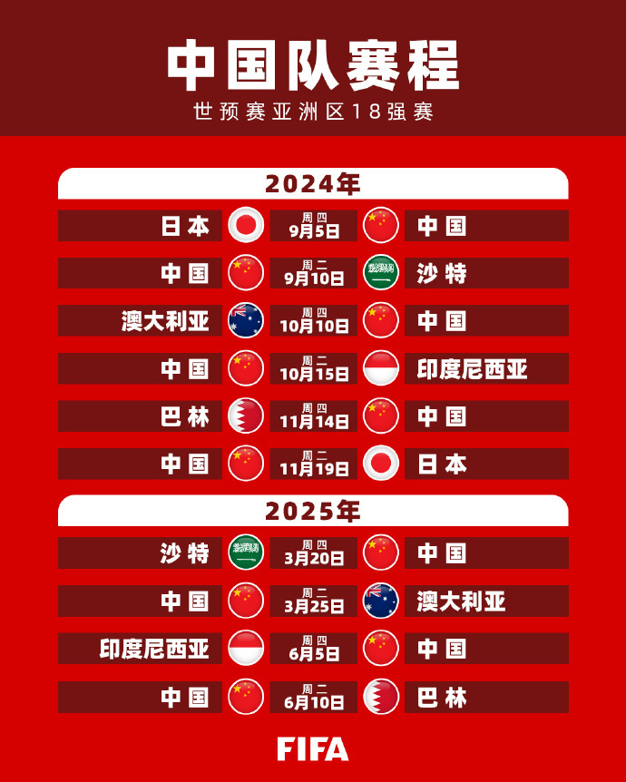 在内线表现