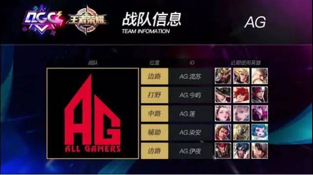 运会中再创 运会中再创