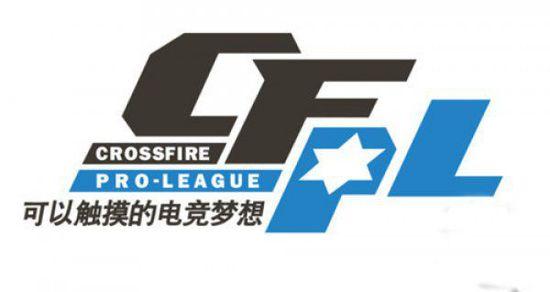 与资源配比 与资源配比