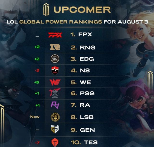 平均下注额 平均下注额